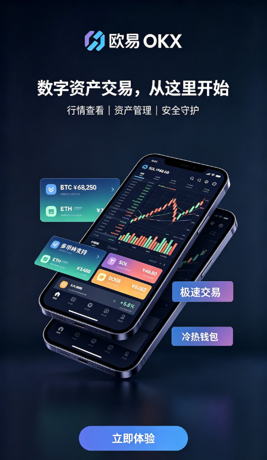 欧交易所app下载官网技术原理配图